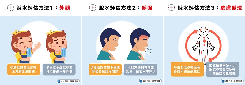 竟然有這招!小孩拉肚子 急診醫師請他吃冰棒